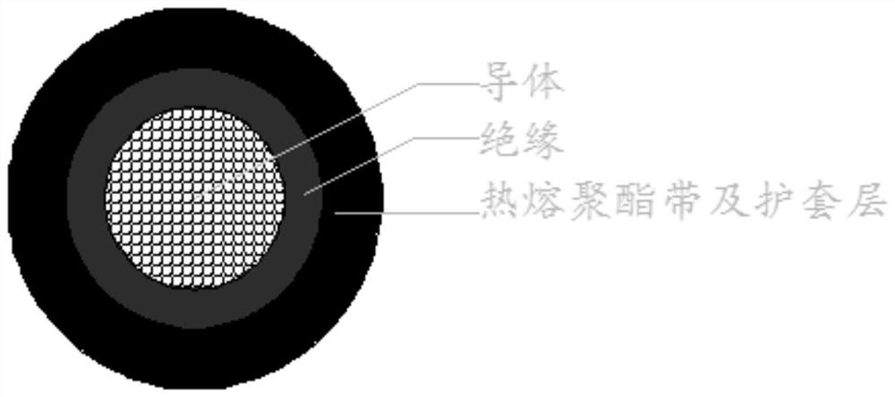 A kind of sheathed flexible cable and its preparation method