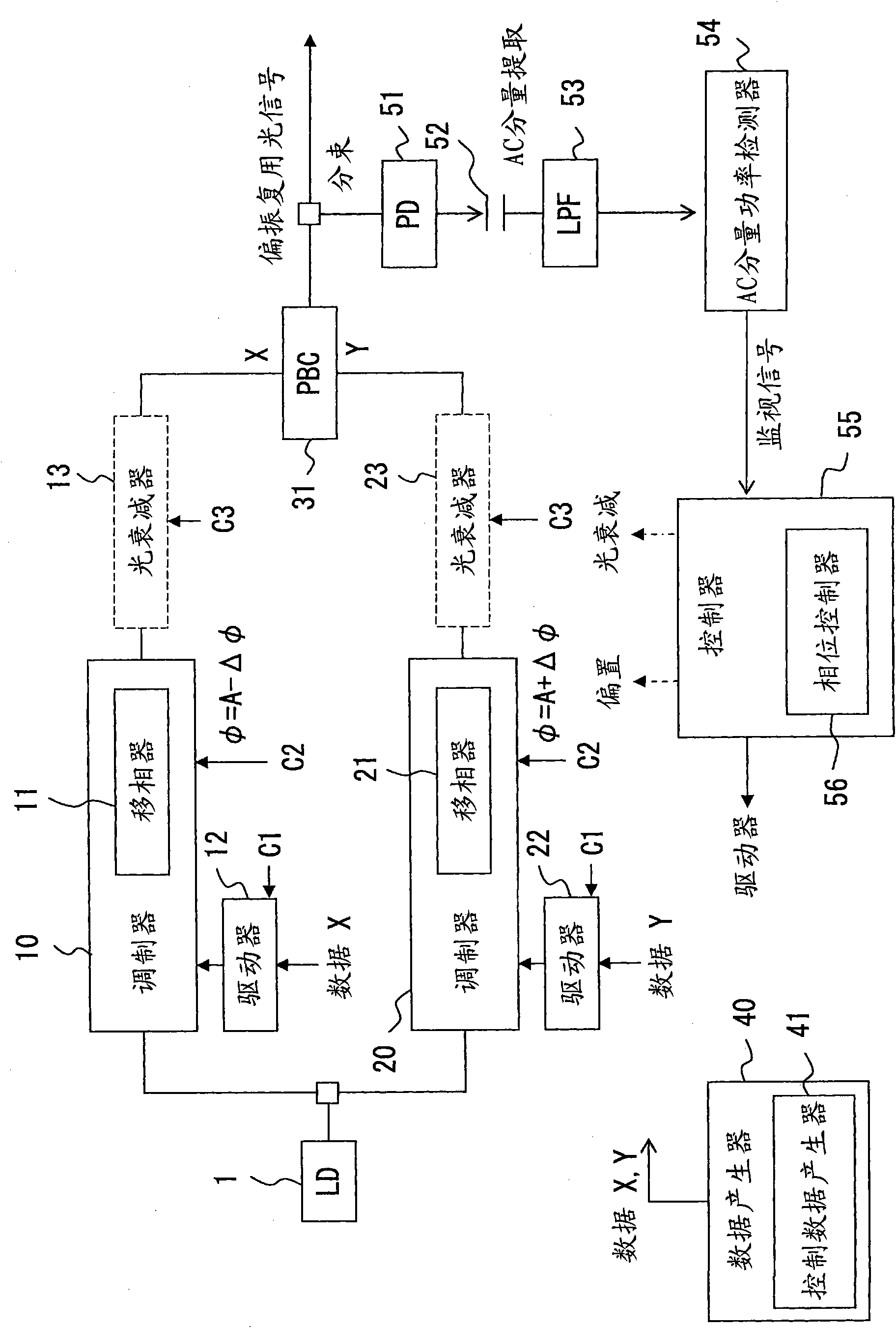 Optical signal transmitter and method for controlling polarization multiplexed optical signal