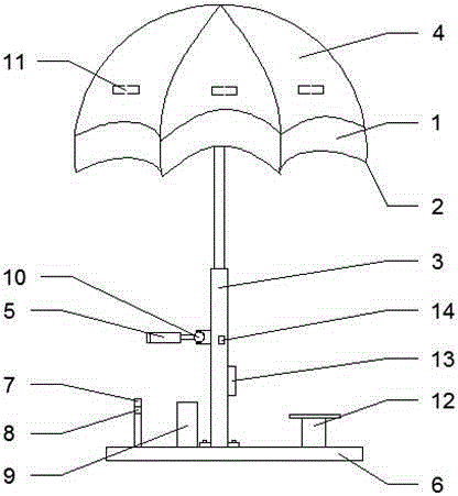 Solar energy umbrella convenient for fishing