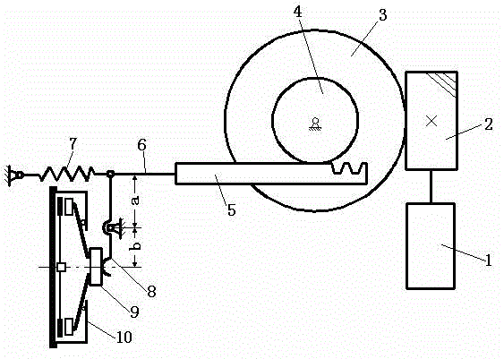 Test method for measuring dynamic transmission efficiencies of actuator of AMT clutch