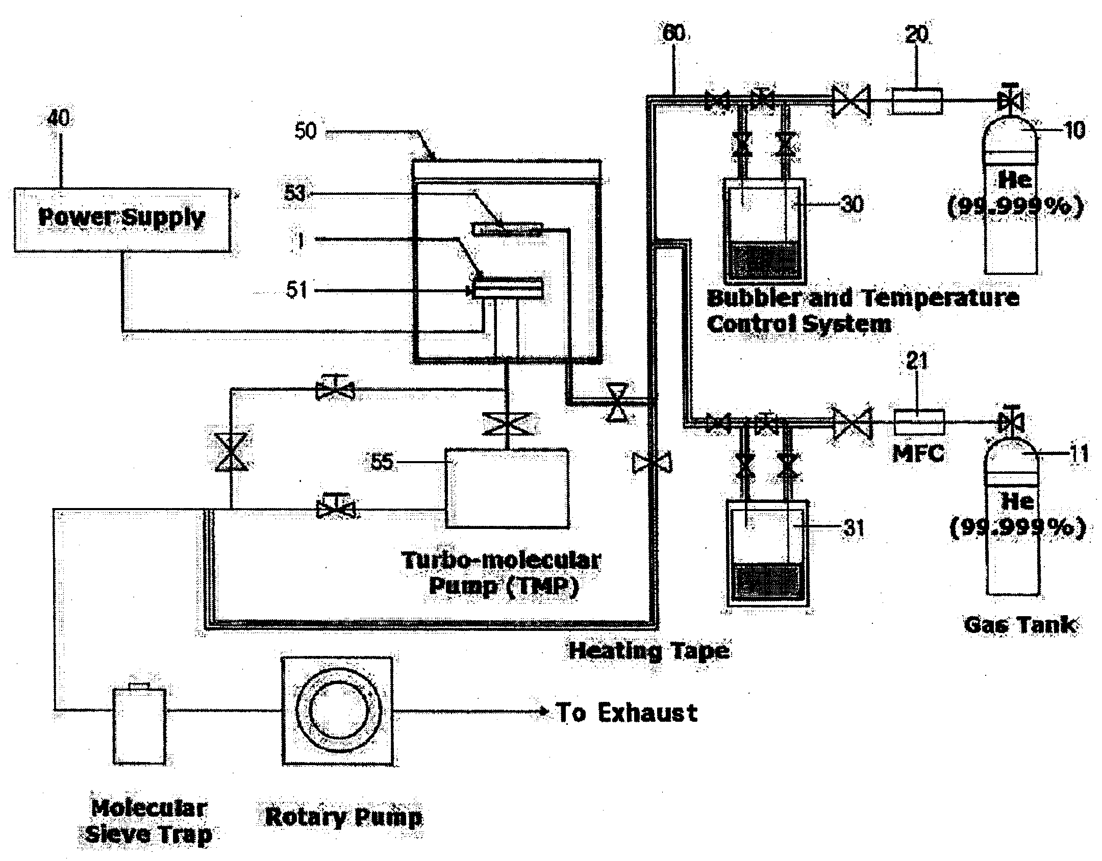 Manufacturing method of low-k thin films and low-k thin films manufactured therefrom