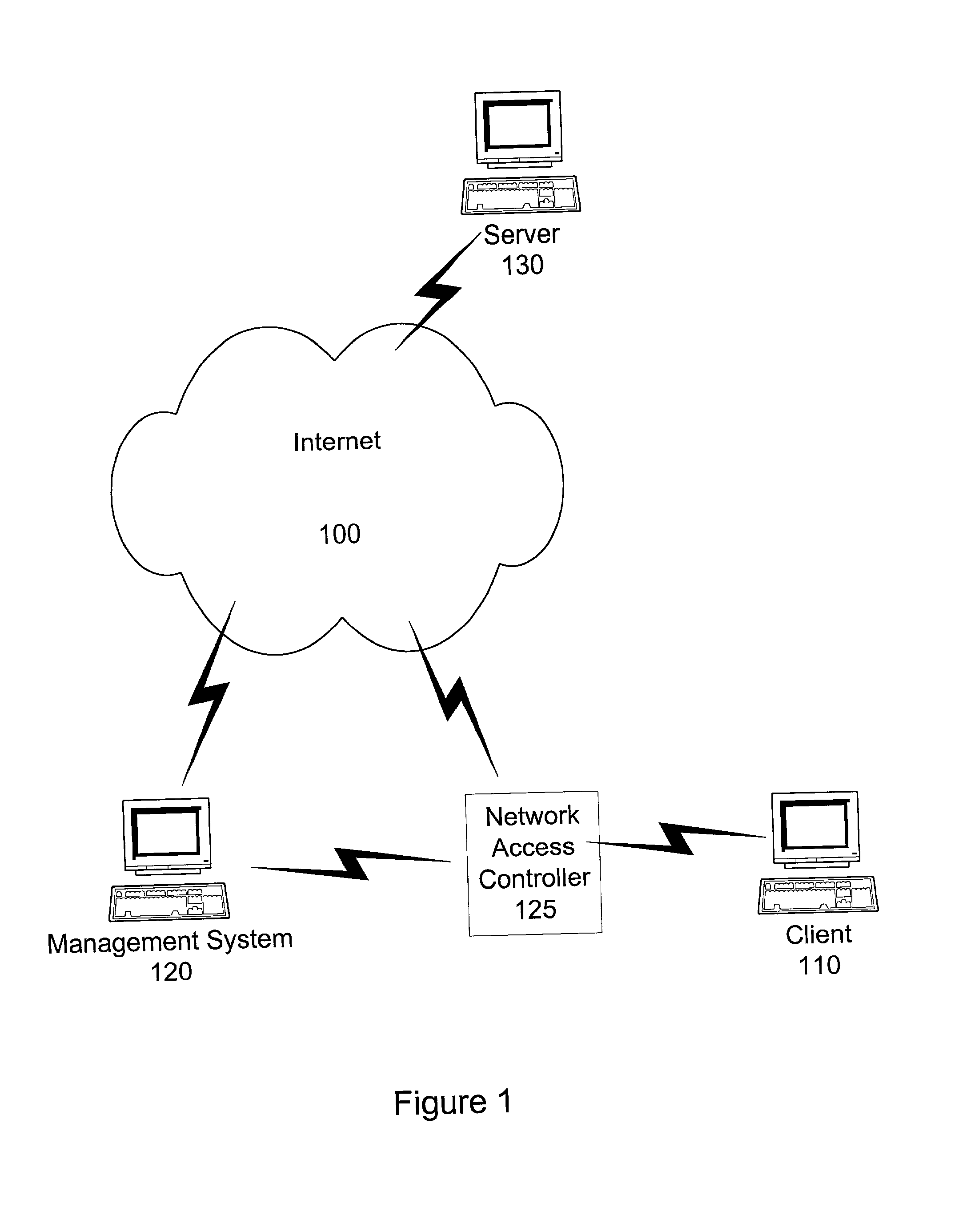 System and method for delivery and usage based billing for data services in telecommunication networks