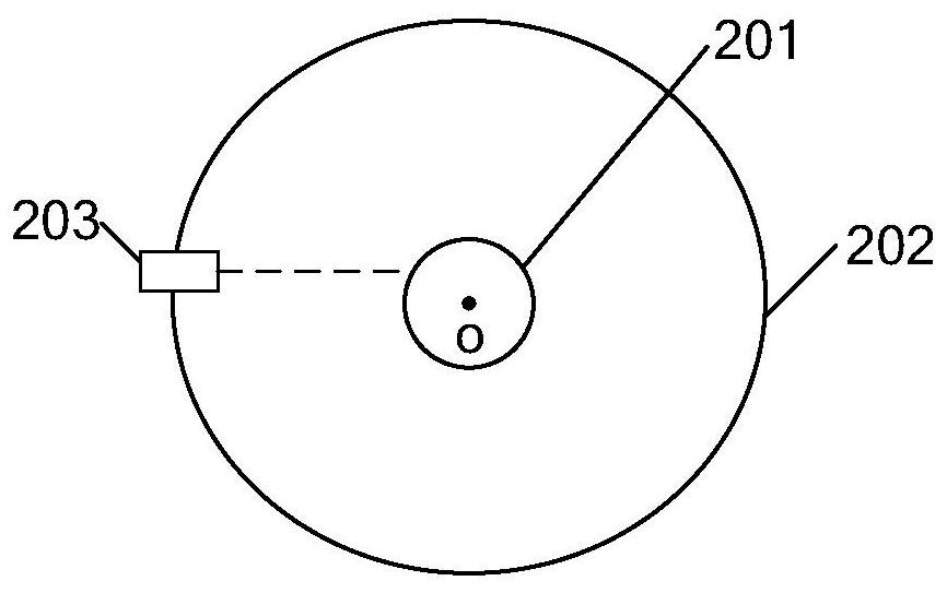 Method and device for streamer rendering