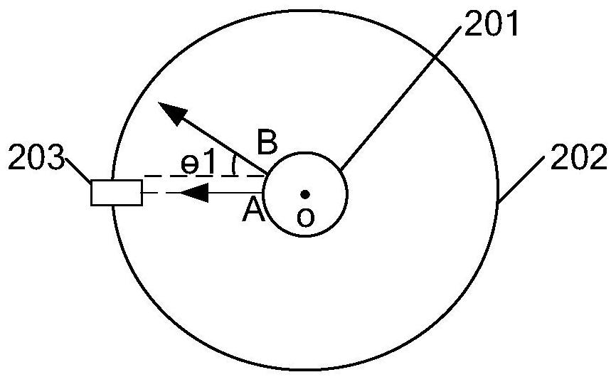 Method and device for streamer rendering