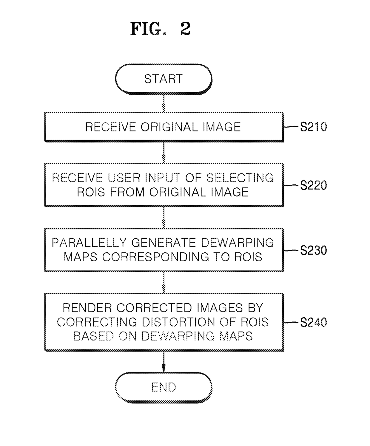 Method and apparatus for processing wide angle image