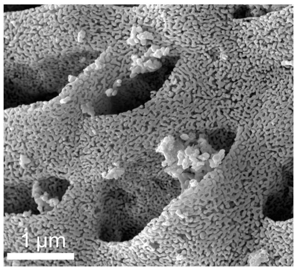 Preparation method of honeycomb-like manganese-based mullite catalyst for purifying VOCs (Volatile Organic Compounds)