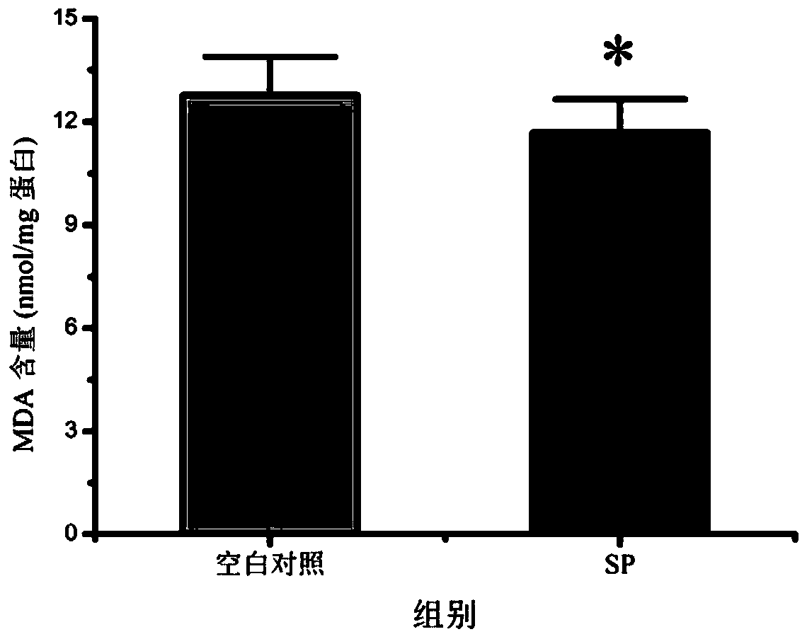 Application of sodium pyruvate in the preparation of storage solution for improving the quality of stored red blood cells and/or tissue damage after infusion