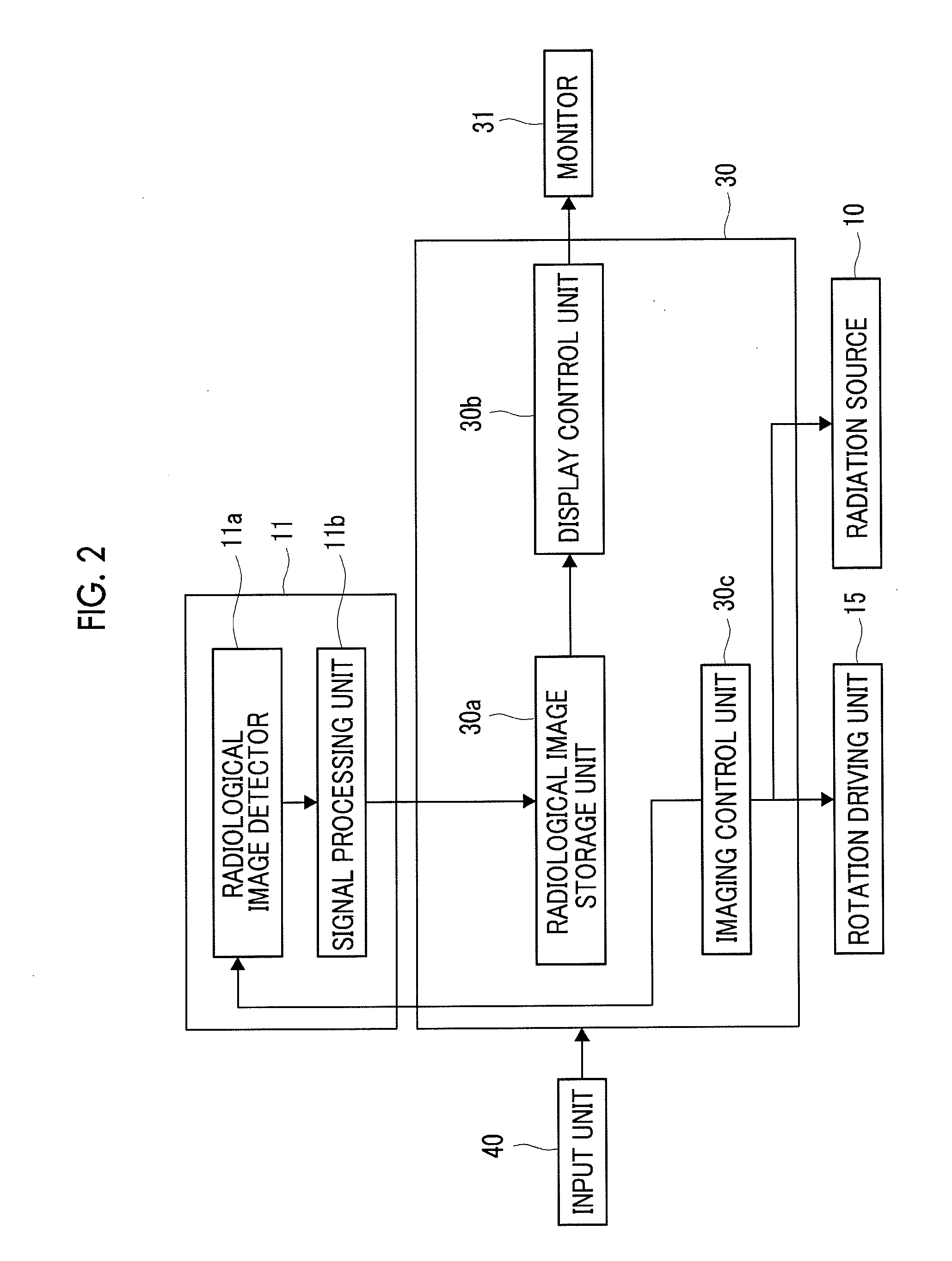 Stereoscopic image displaying method and device