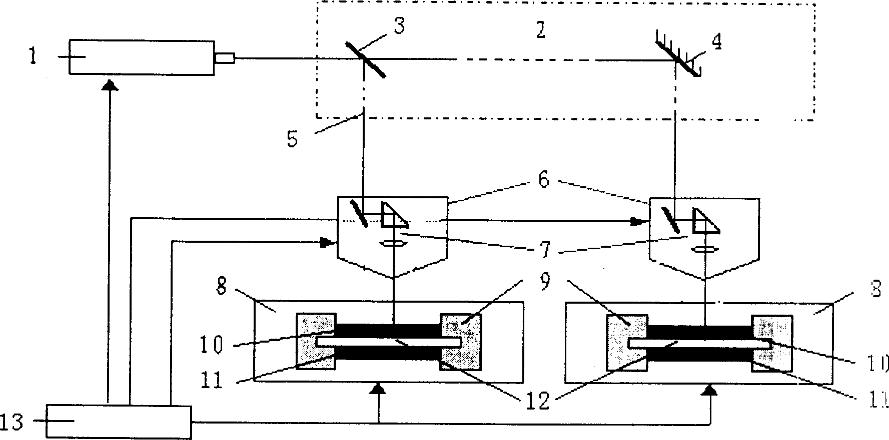 Laser impact precise formation method and device