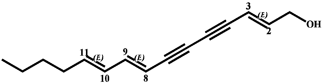 A kind of alkyne compound and its preparation method and the use of the compound