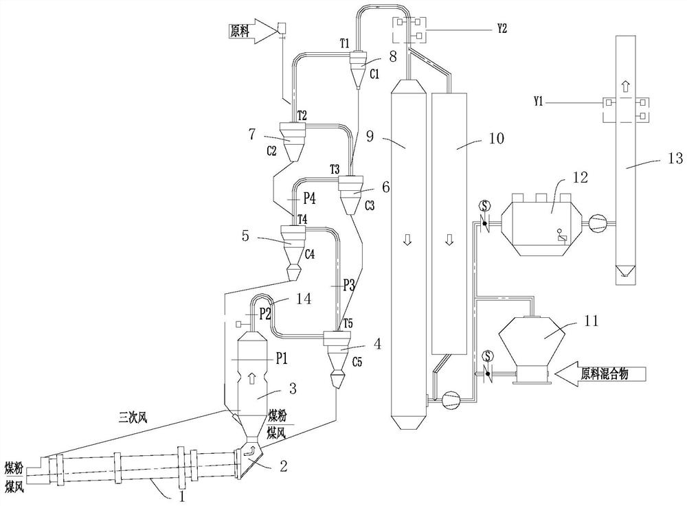 System and method for combining self-denitration of cement kiln flue gas decomposing furnace with SNCR denitration