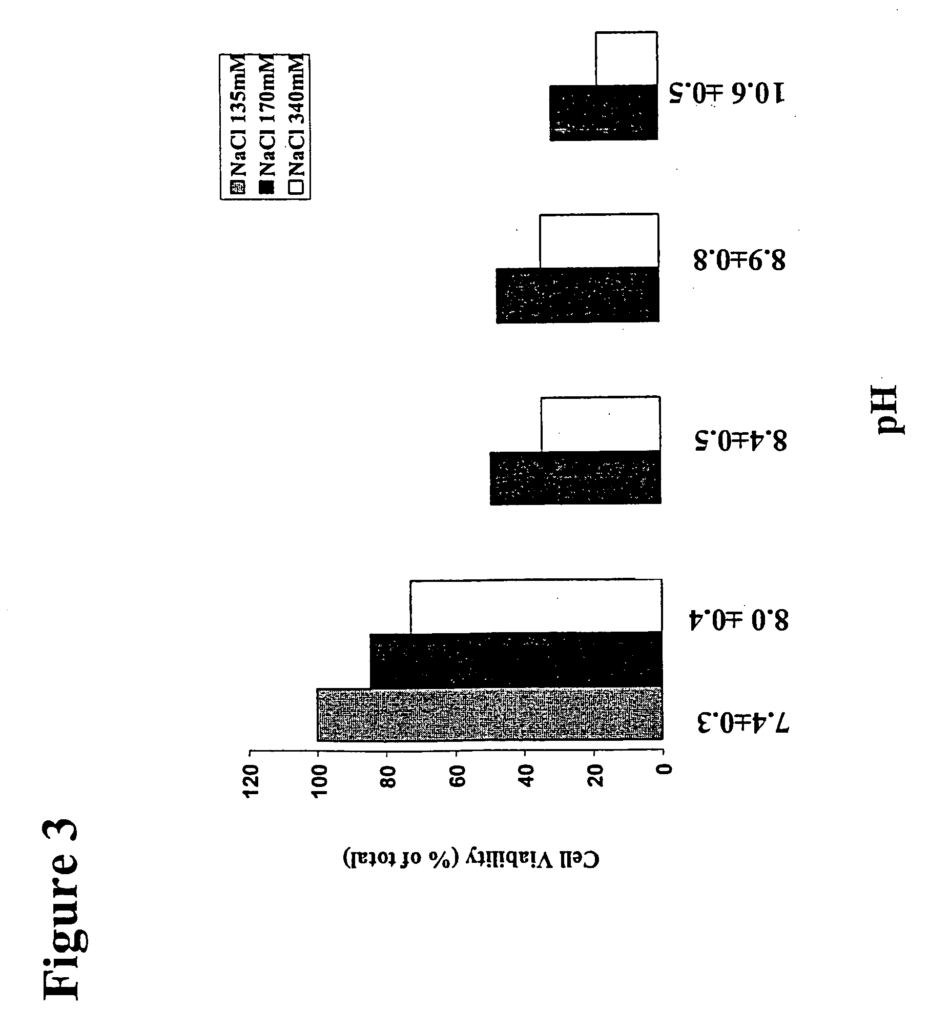 Treatment solution and method for preventing posterior capsular opacification by selectively inducing detachment and/or death of lens epithelial cells
