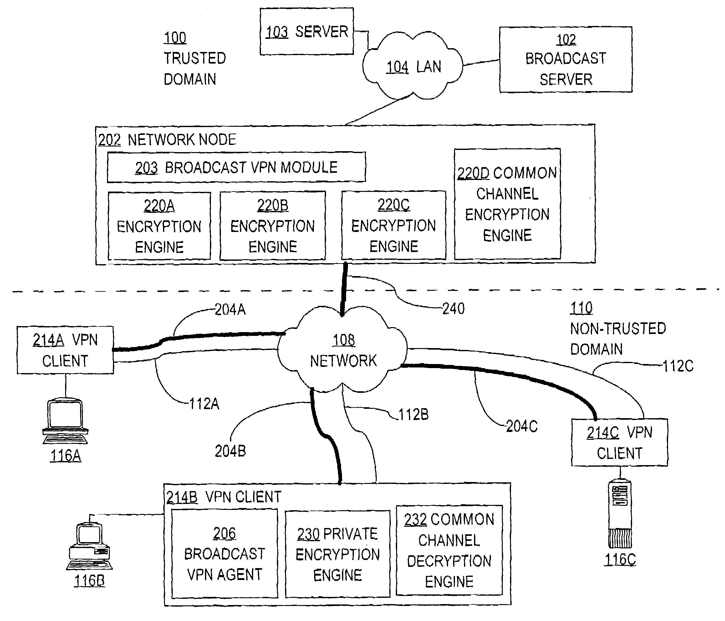 Method and apparatus for communicating an encrypted broadcast to virtual private network receivers