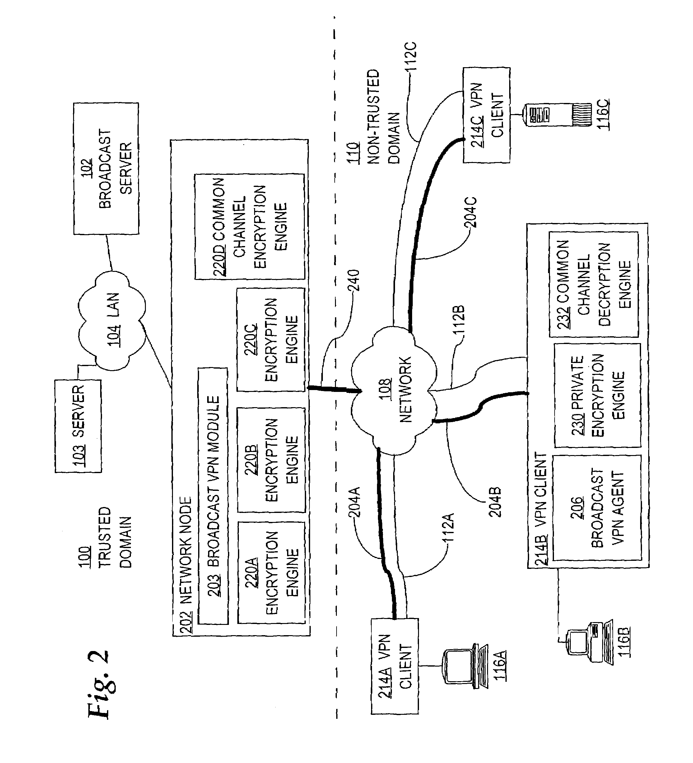 Method and apparatus for communicating an encrypted broadcast to virtual private network receivers