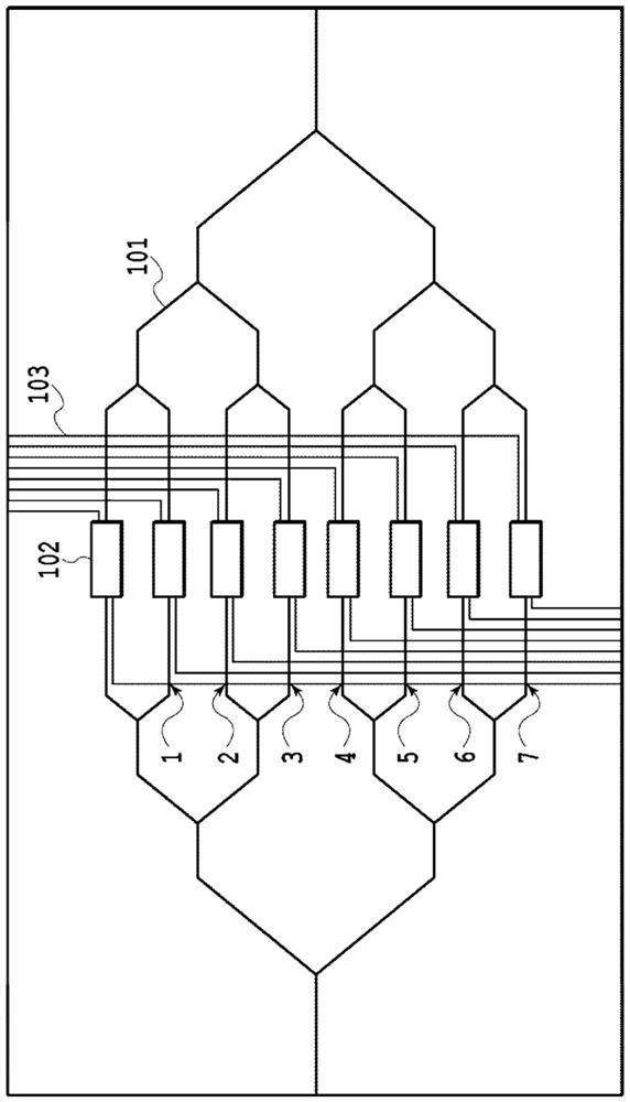 high frequency line