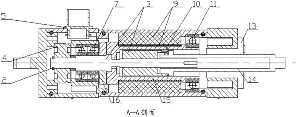 High-power-density integrated electromechanical servo actuating device