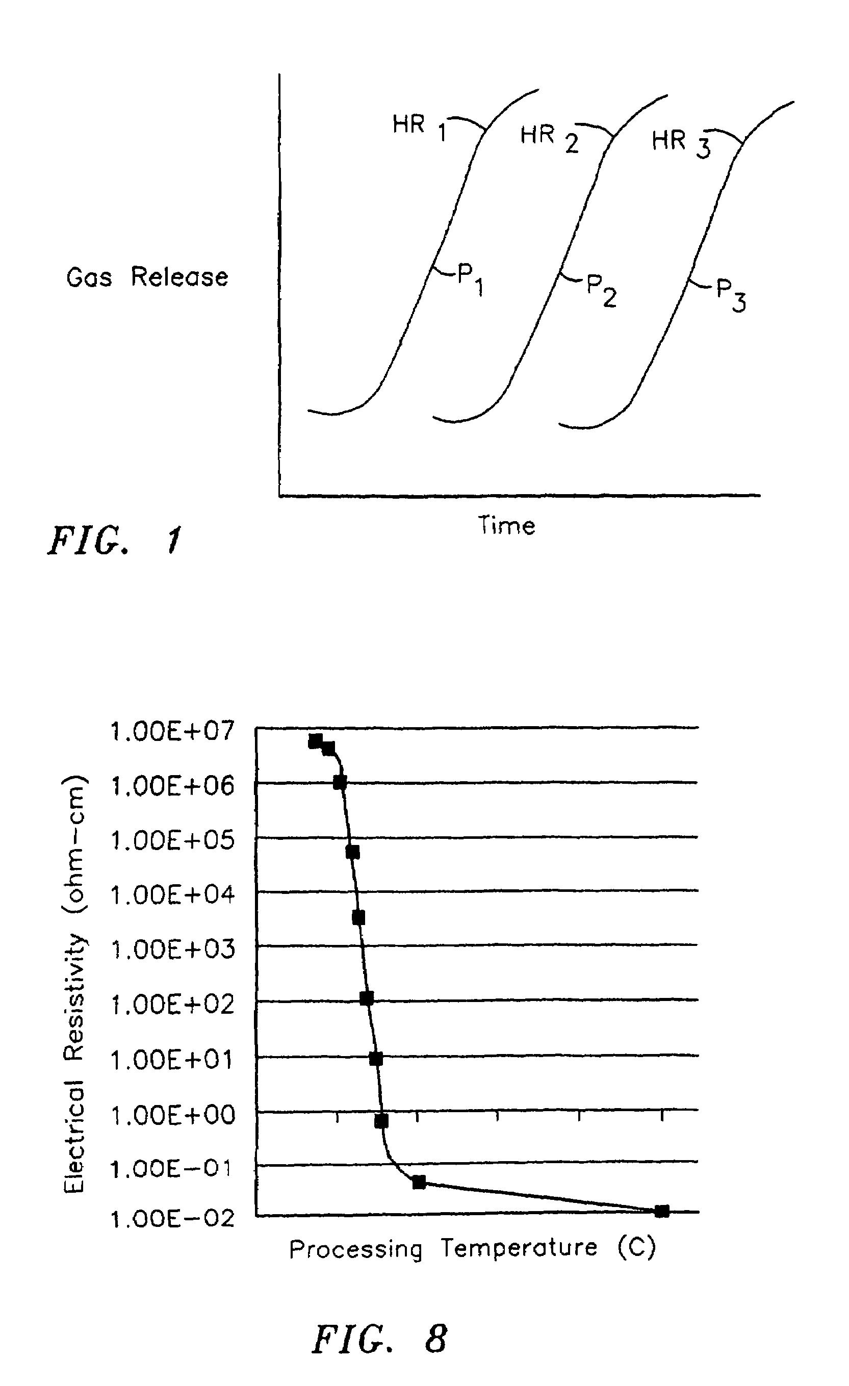 Electrochemical cell electrodes