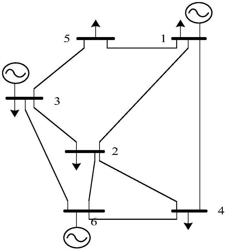 An alternating current/direct current hybrid power distribution network partitioning and planning method based on a parallel genetic algorithm