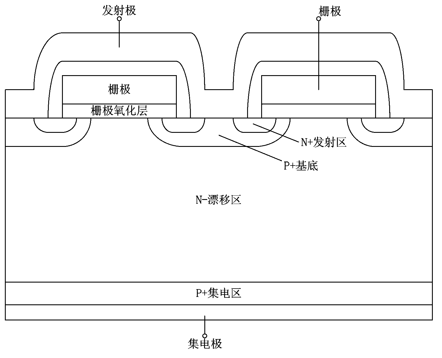 Punch-through IGBT and manufacturing method thereof