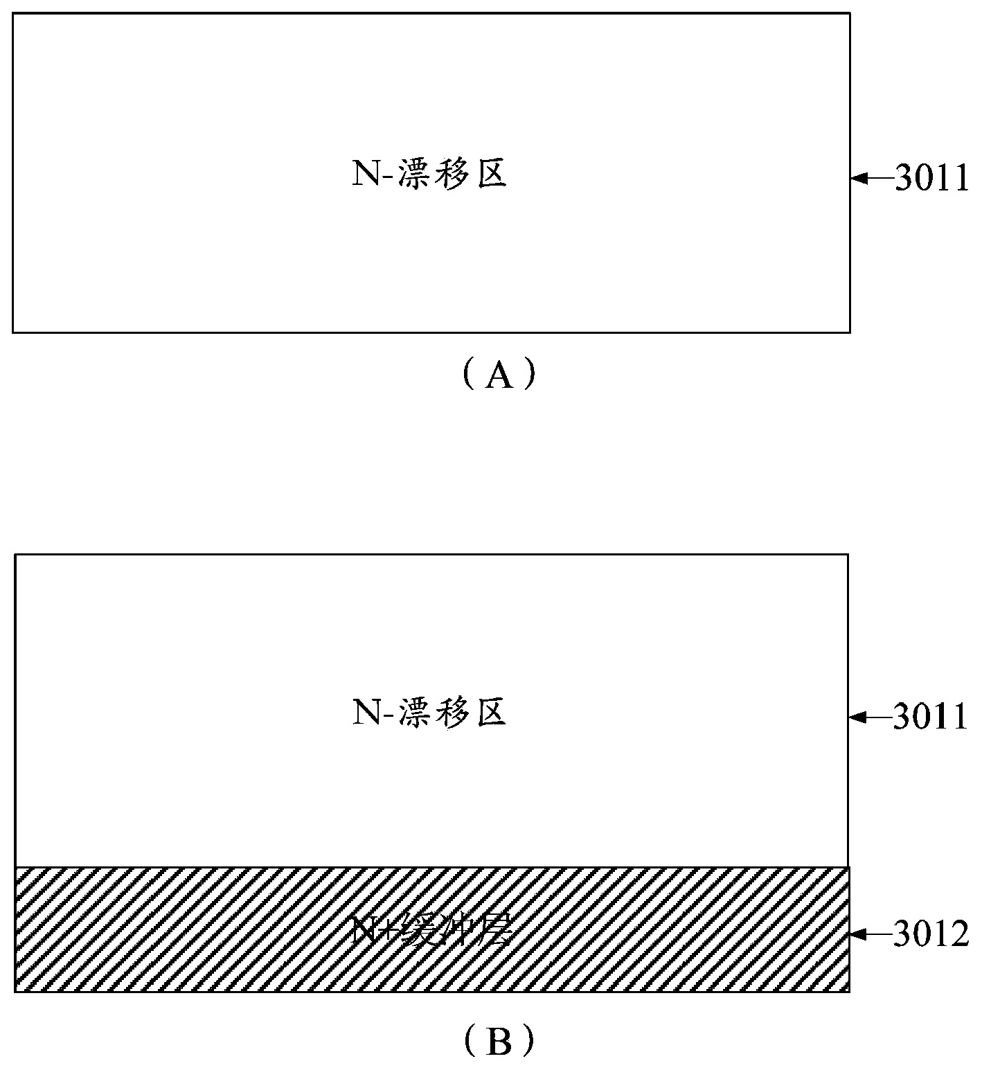 Punch-through IGBT and manufacturing method thereof