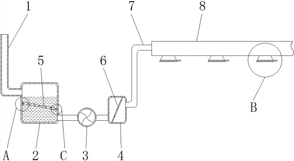 Anti-dust device for furniture production