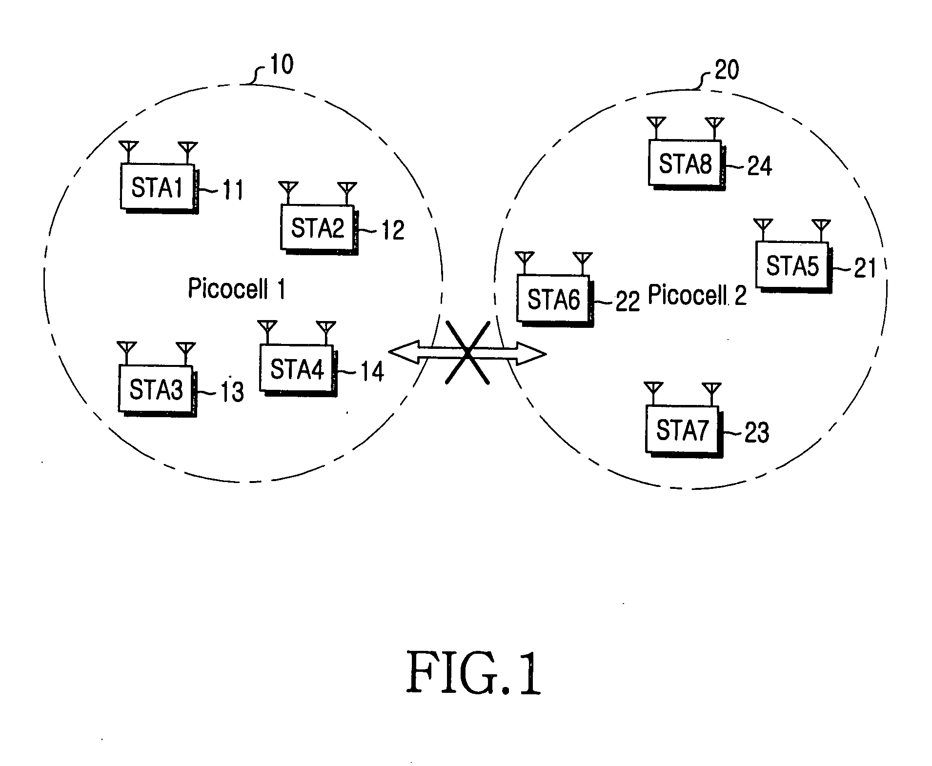 Apparatus for transmitting signals between ultra wideband networks