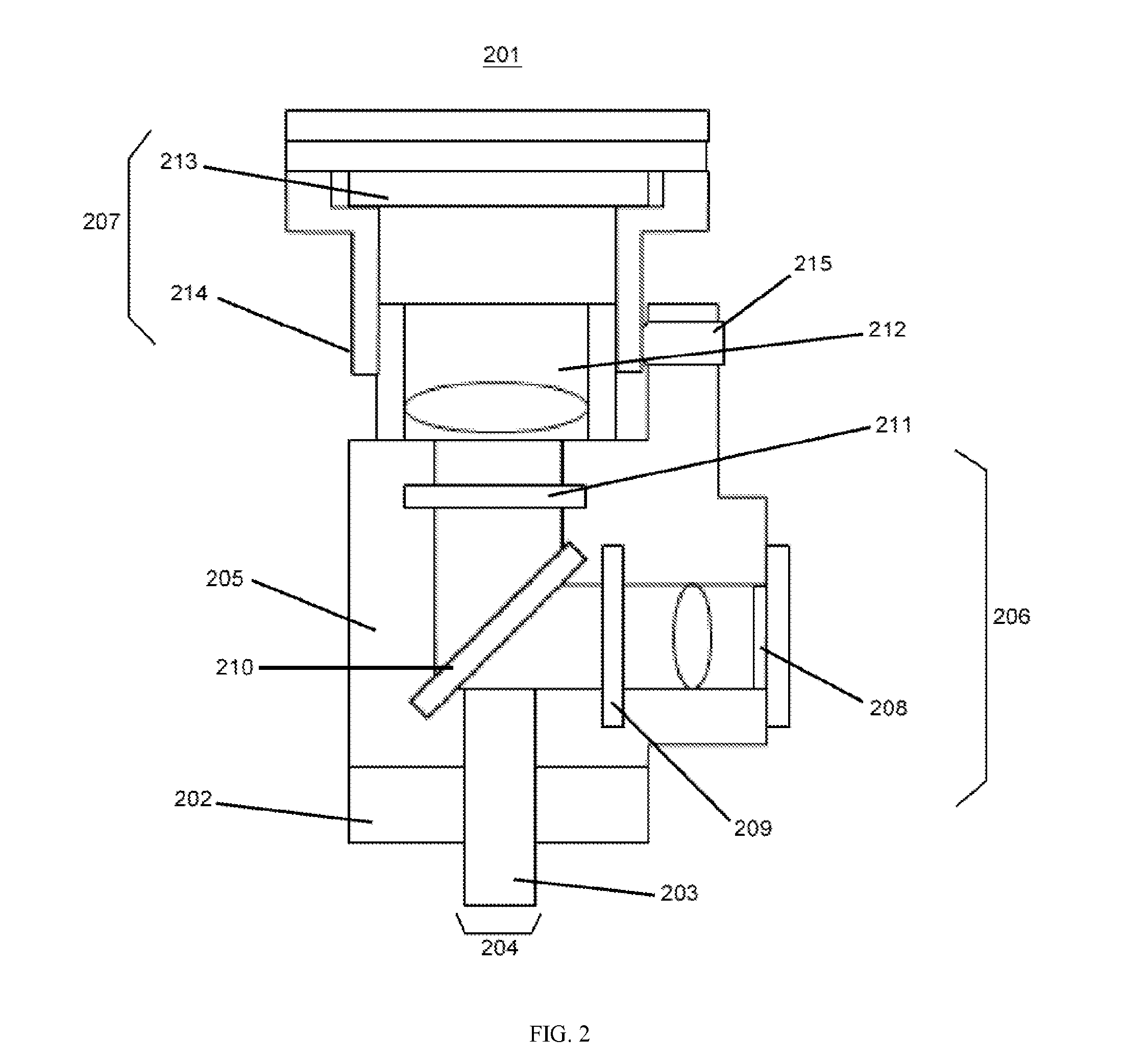 Miniaturized imaging devices, systems and methods