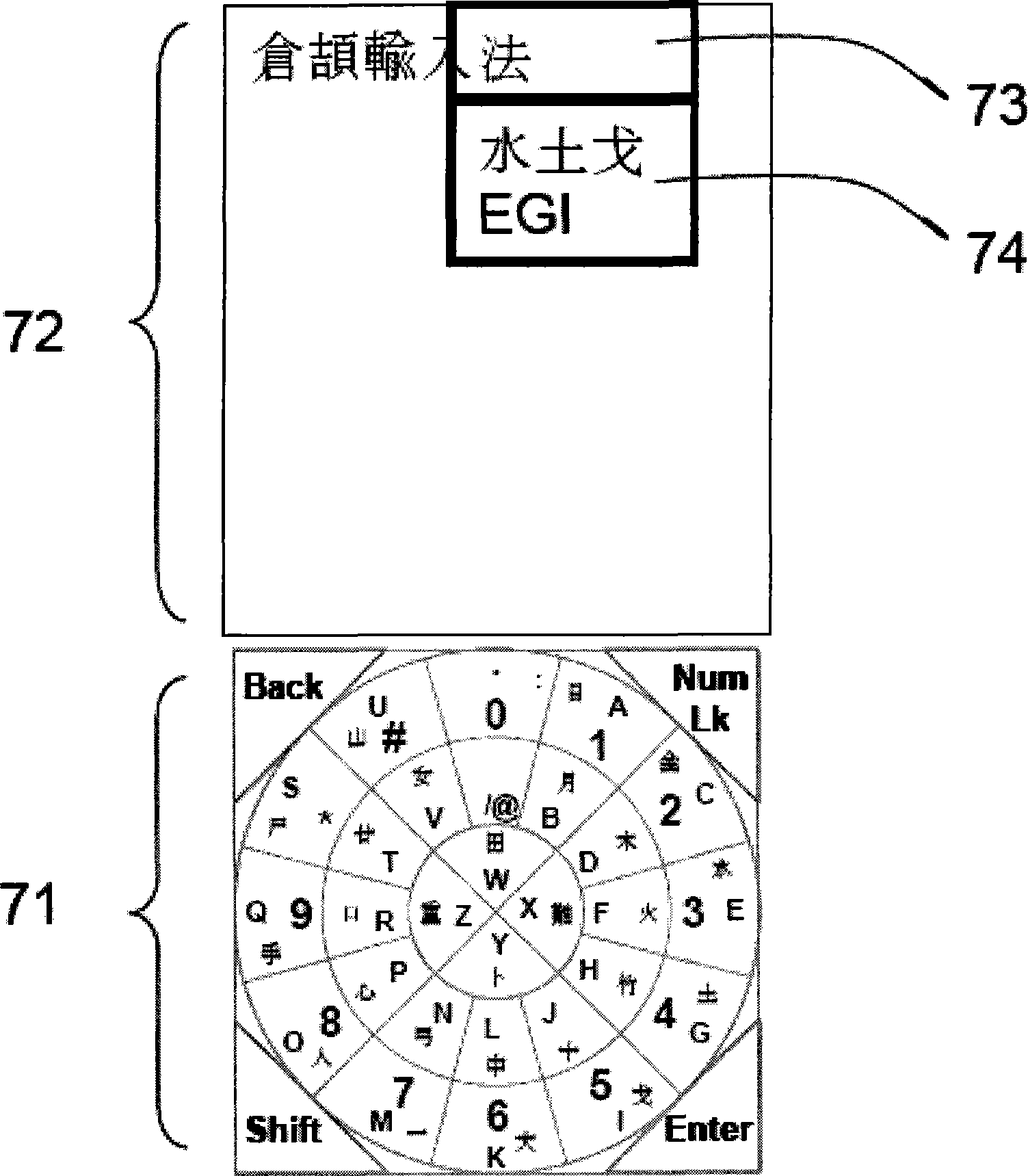 Chinese input system using circular keyboard