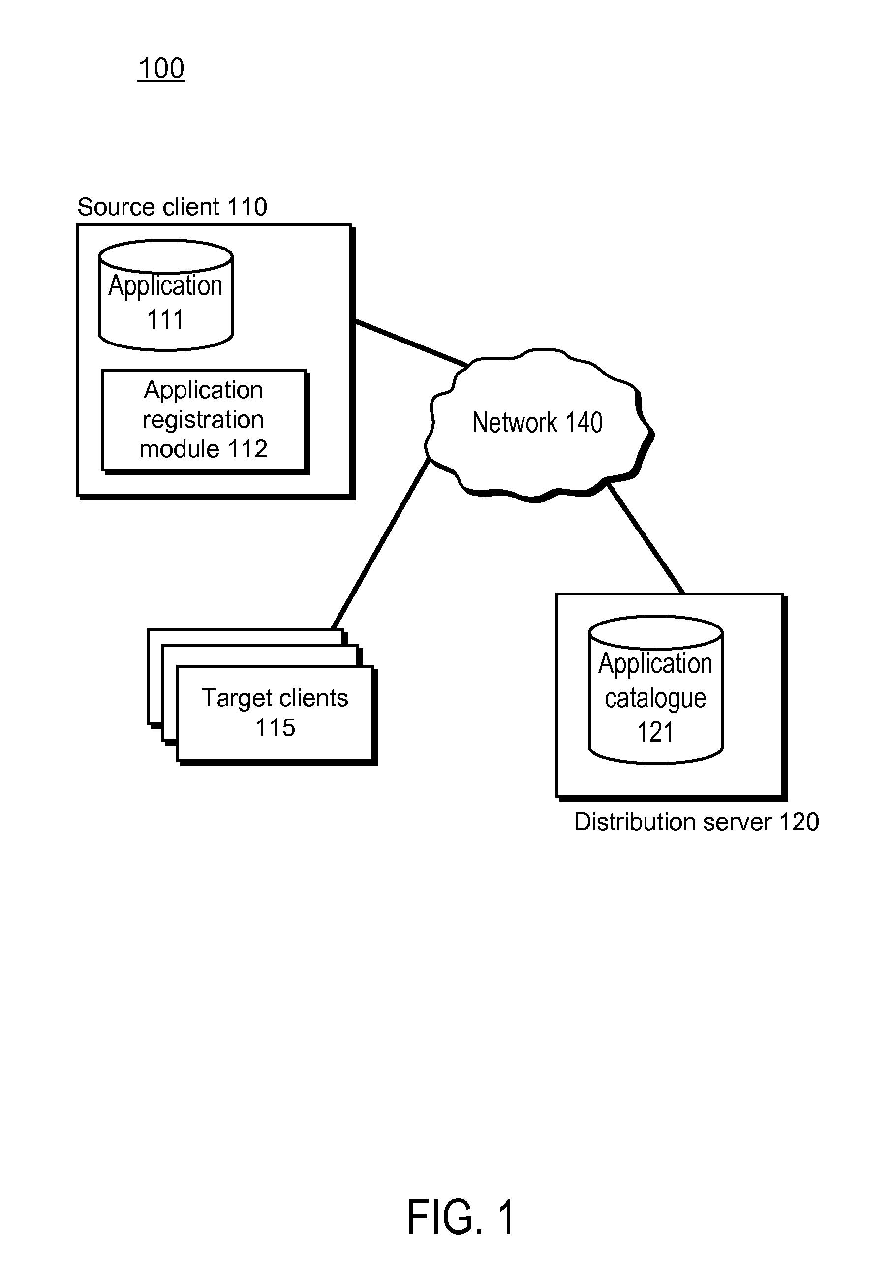 Automated generation of application data for application distribution