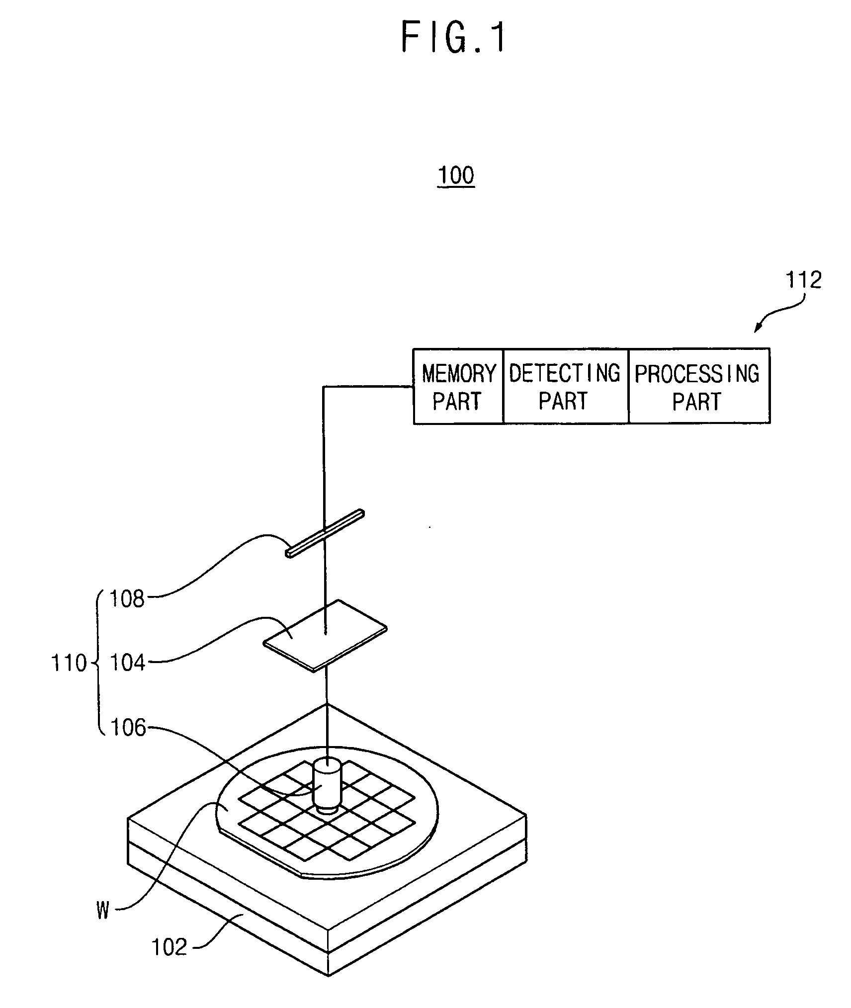 Method for detecting defects in a substrate having a semiconductor device thereon