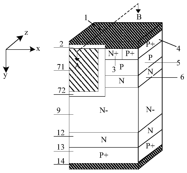 A trench gate charge storage type igbt and its manufacturing method