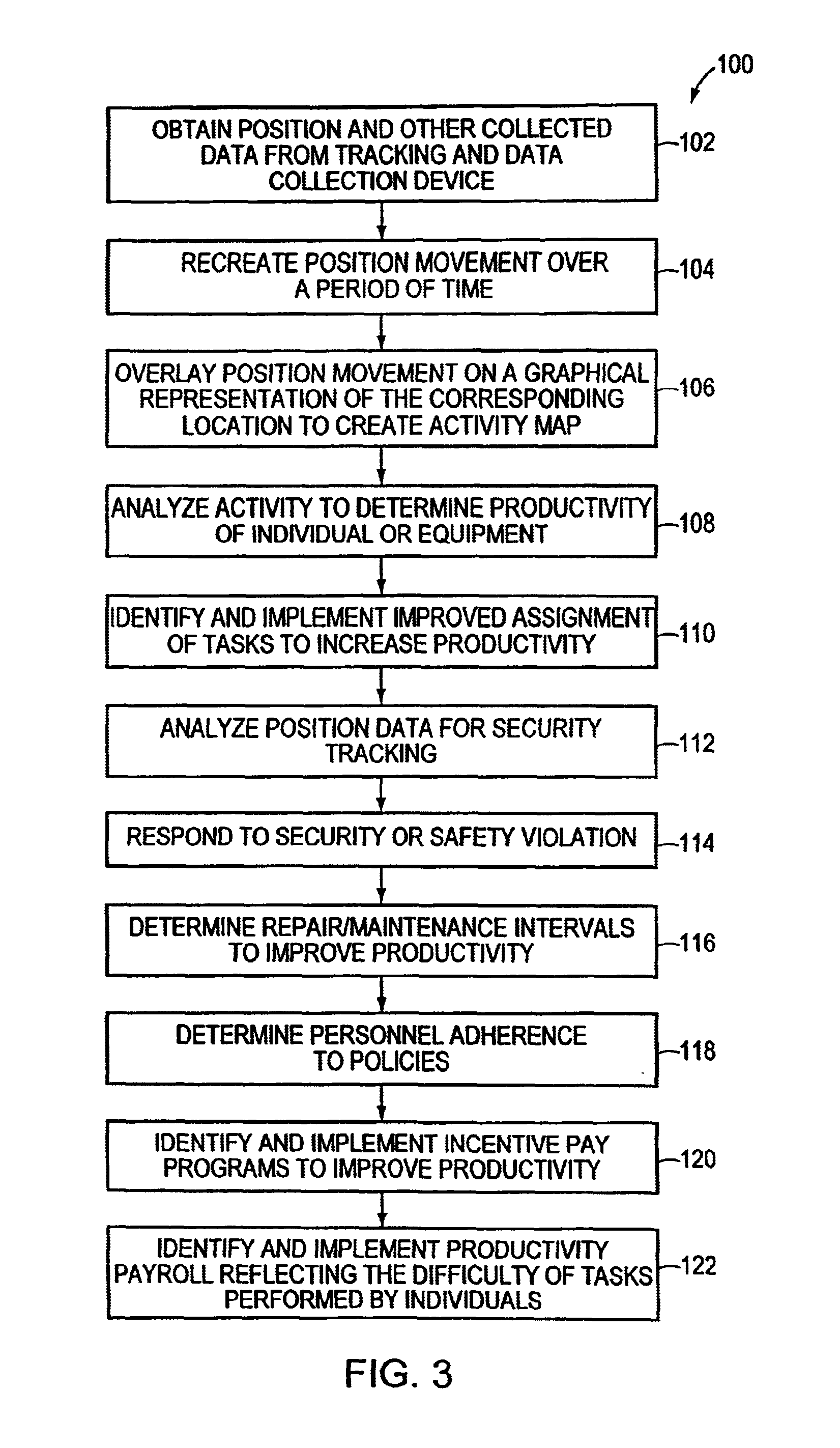 Methods and devices utilizing a tracking system