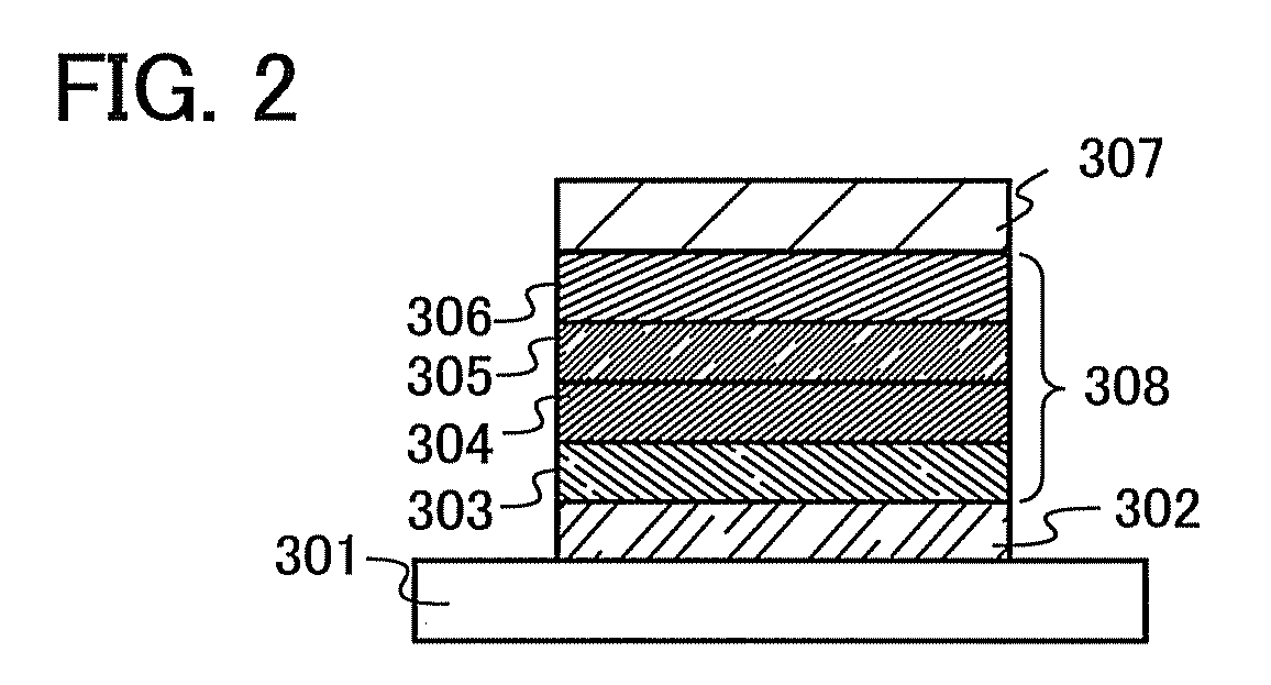 Carbazole Derivative and Method for Producing the Same