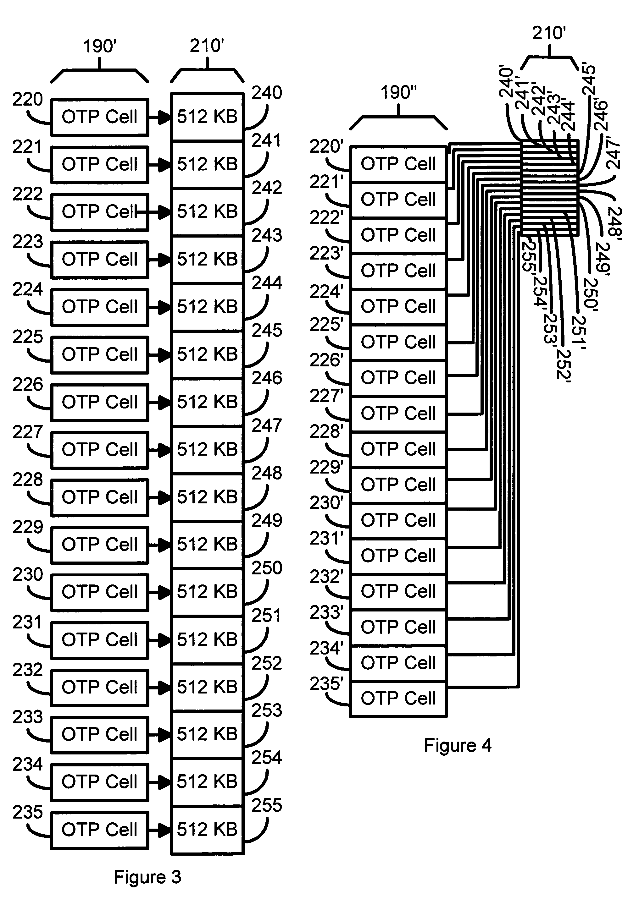 Flexible OTP sector protection architecture for flash memories