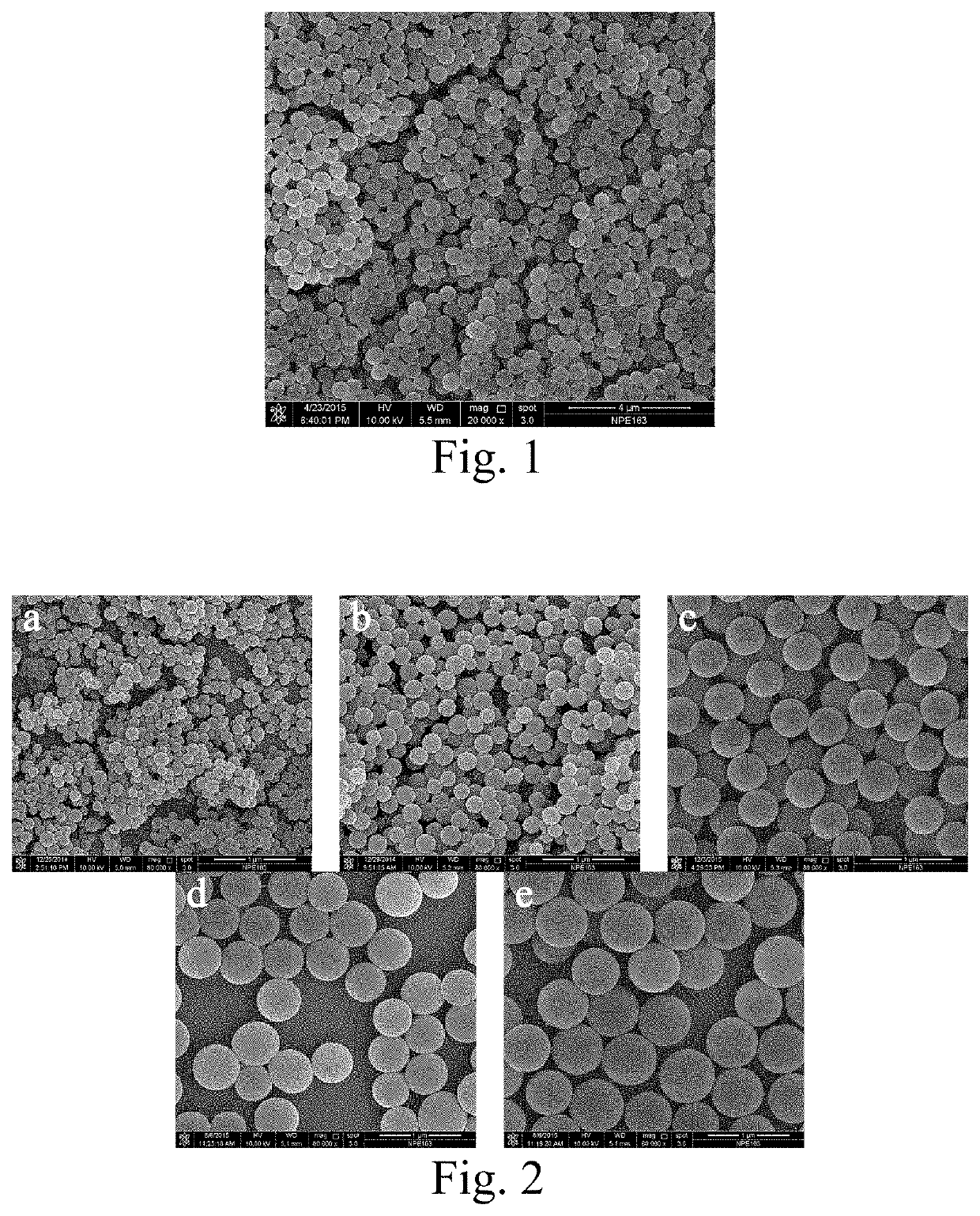 Heteroatom doped Polymer Nanospheres/Carbon Nanospheres and Preparation Method Thereof