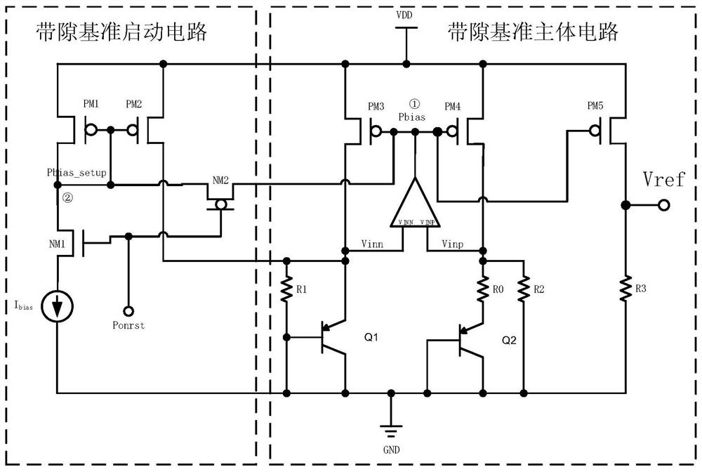 A Quick Start Circuit of Bandgap Reference Voltage Source