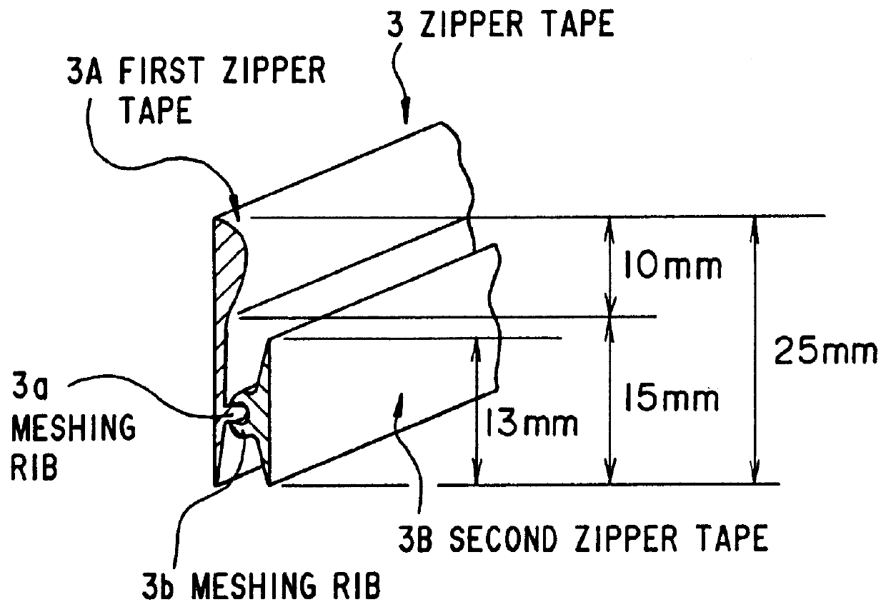 Side-gored bag having a first zipper tape with an area of increased thickness and with an area of progressively reduced thickness