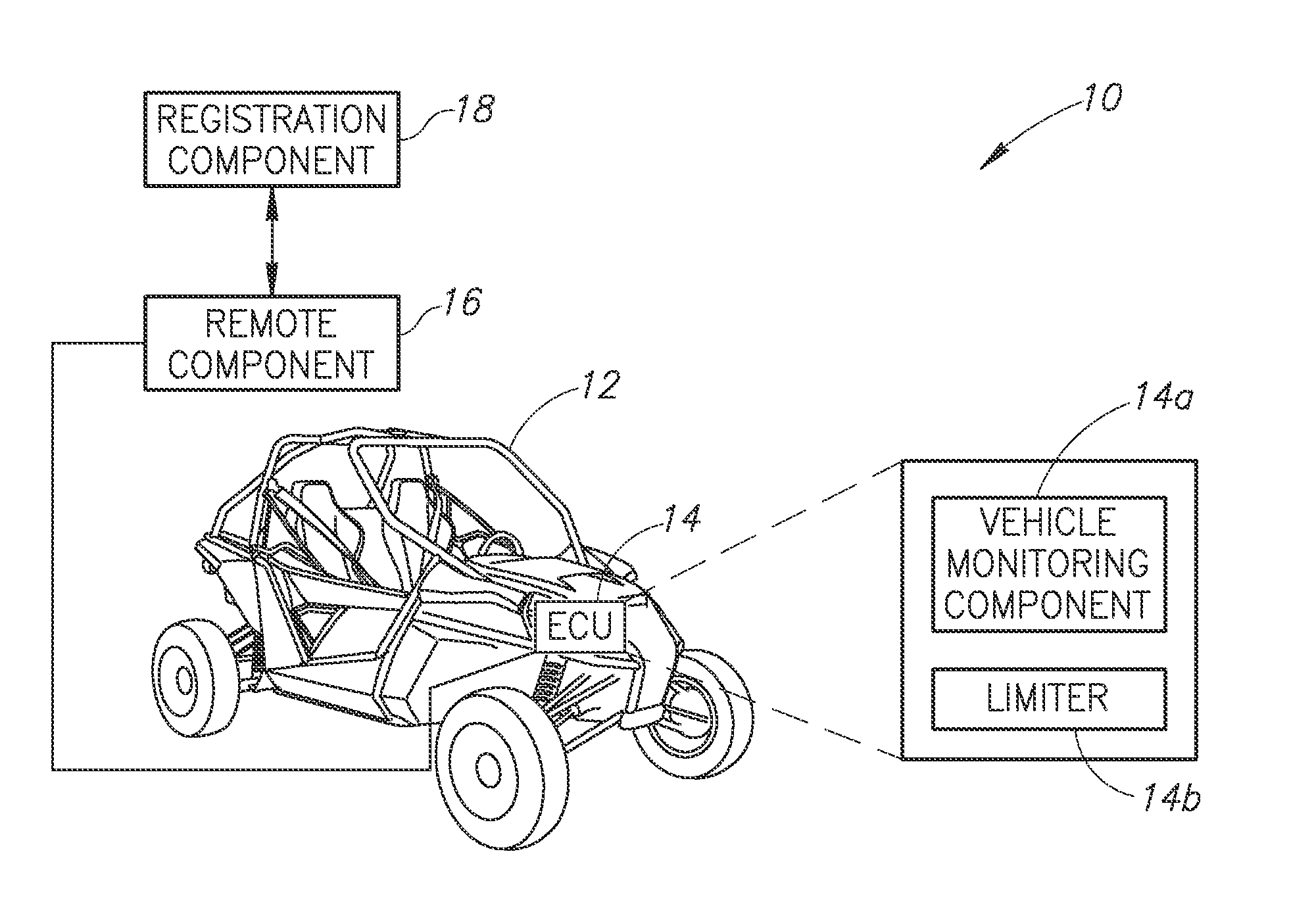 Vehicle speed limiter via gauge interface