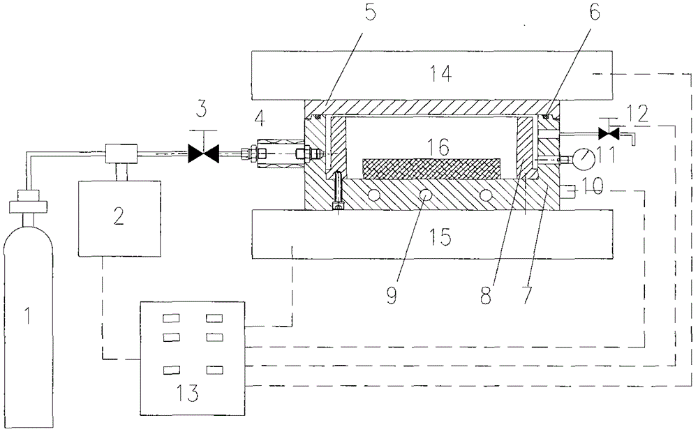 Supercritical fluid-assisted polymer mould foaming apparatus