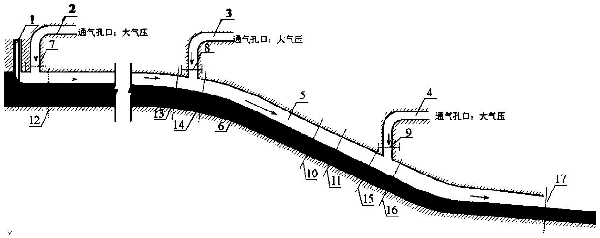 Spillway tunnel vent hole and tunnel top surplus amplitude combined optimization design method