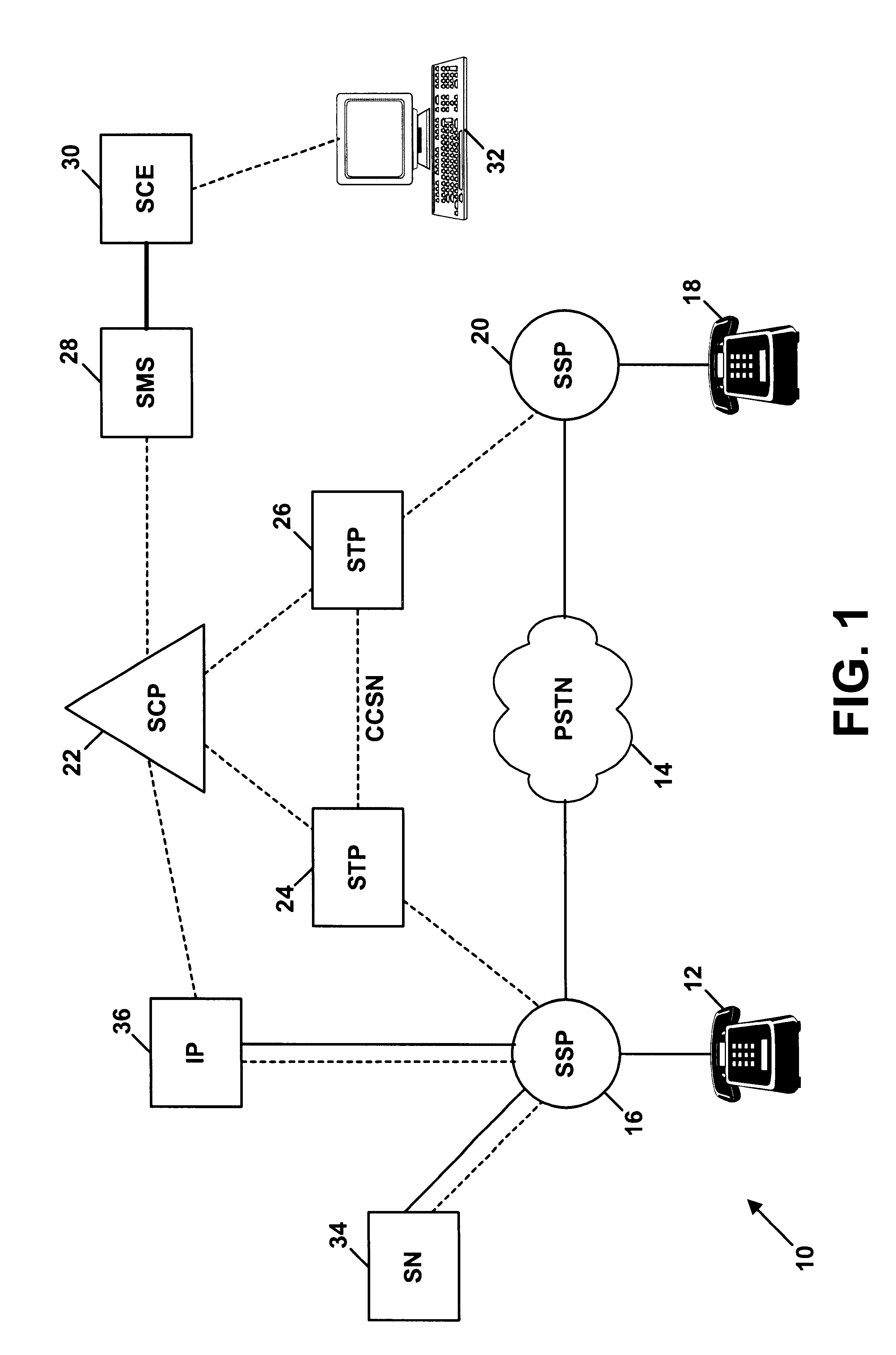 Method and system for monitoring telecommunications traffic