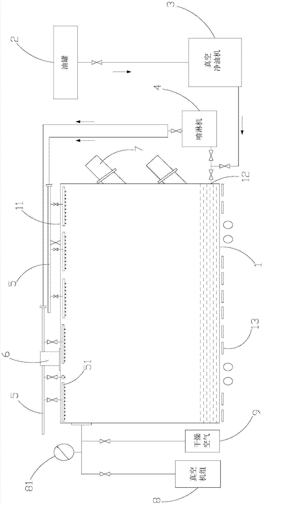 Hot oil spray and drying device and method for converter transformer