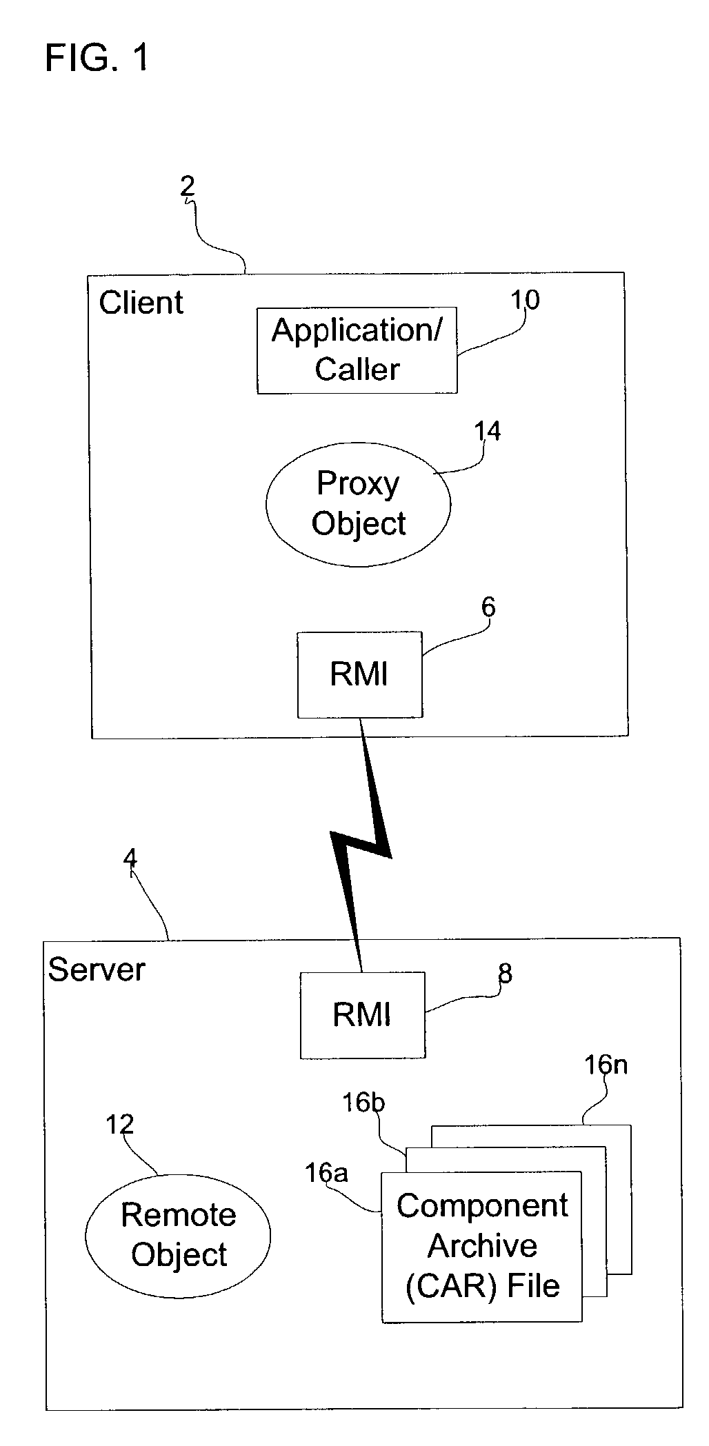 Method, system, and program for processing objects in a distributed computing environment