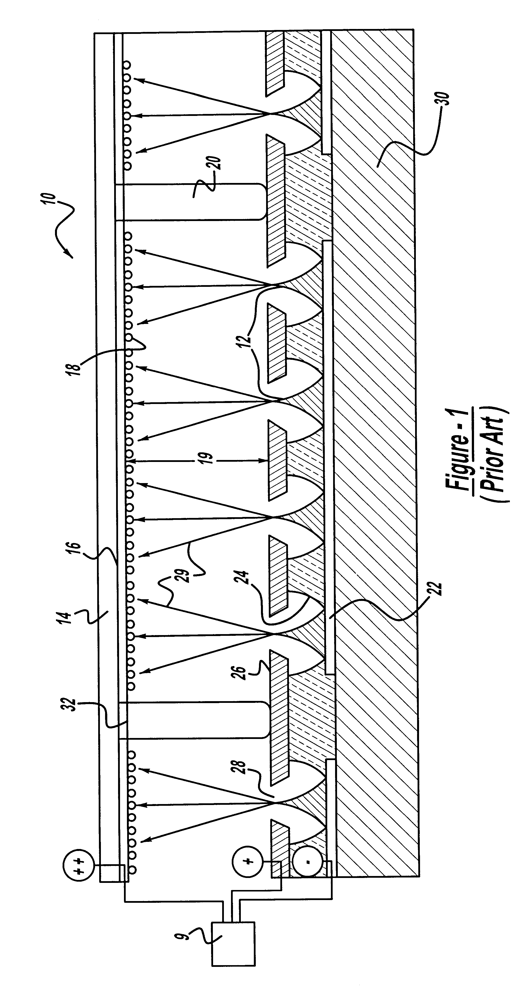 Radioactive cathode emitter for use in field emission display devices