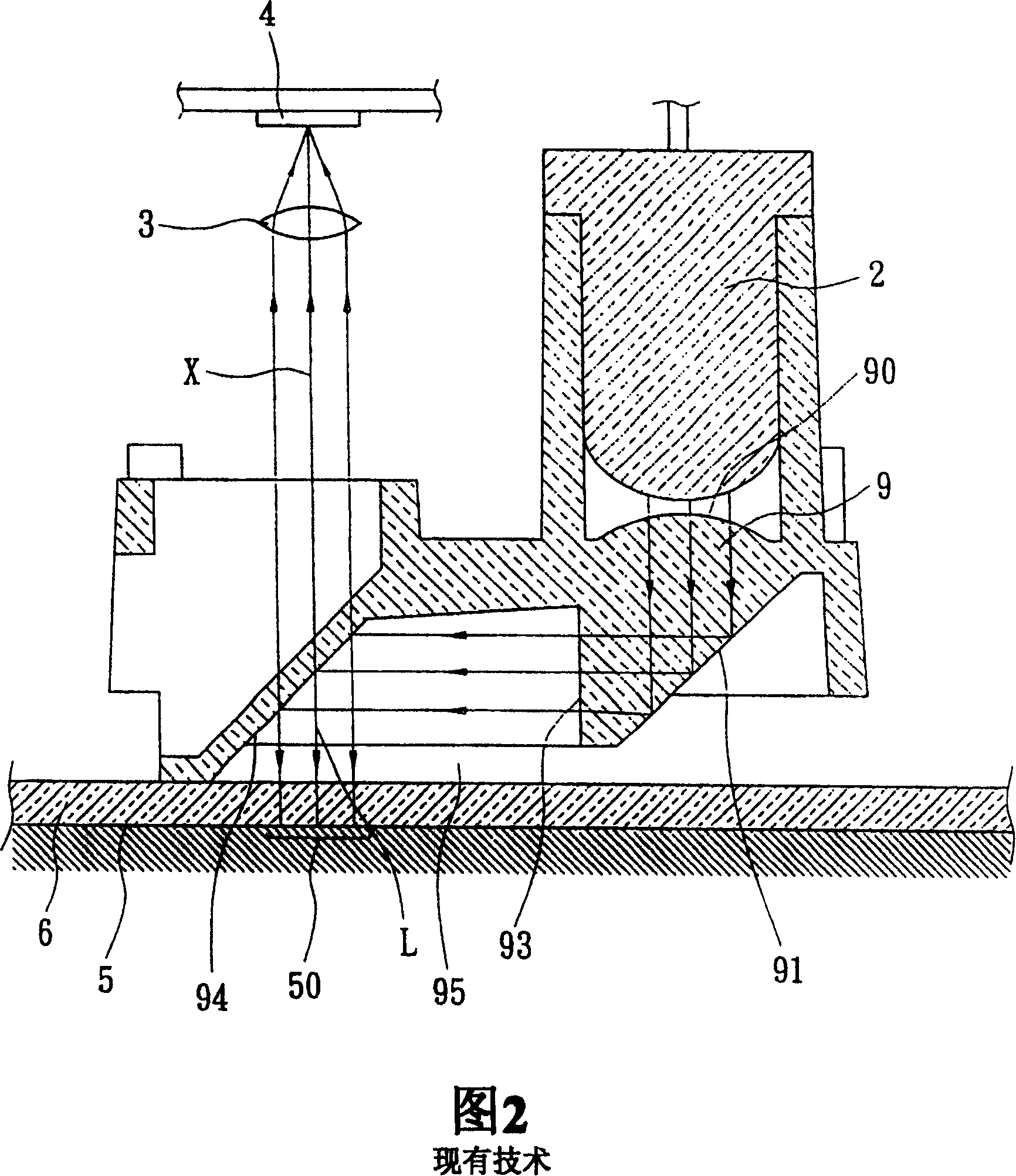 Ray projection method and device of optical mouse