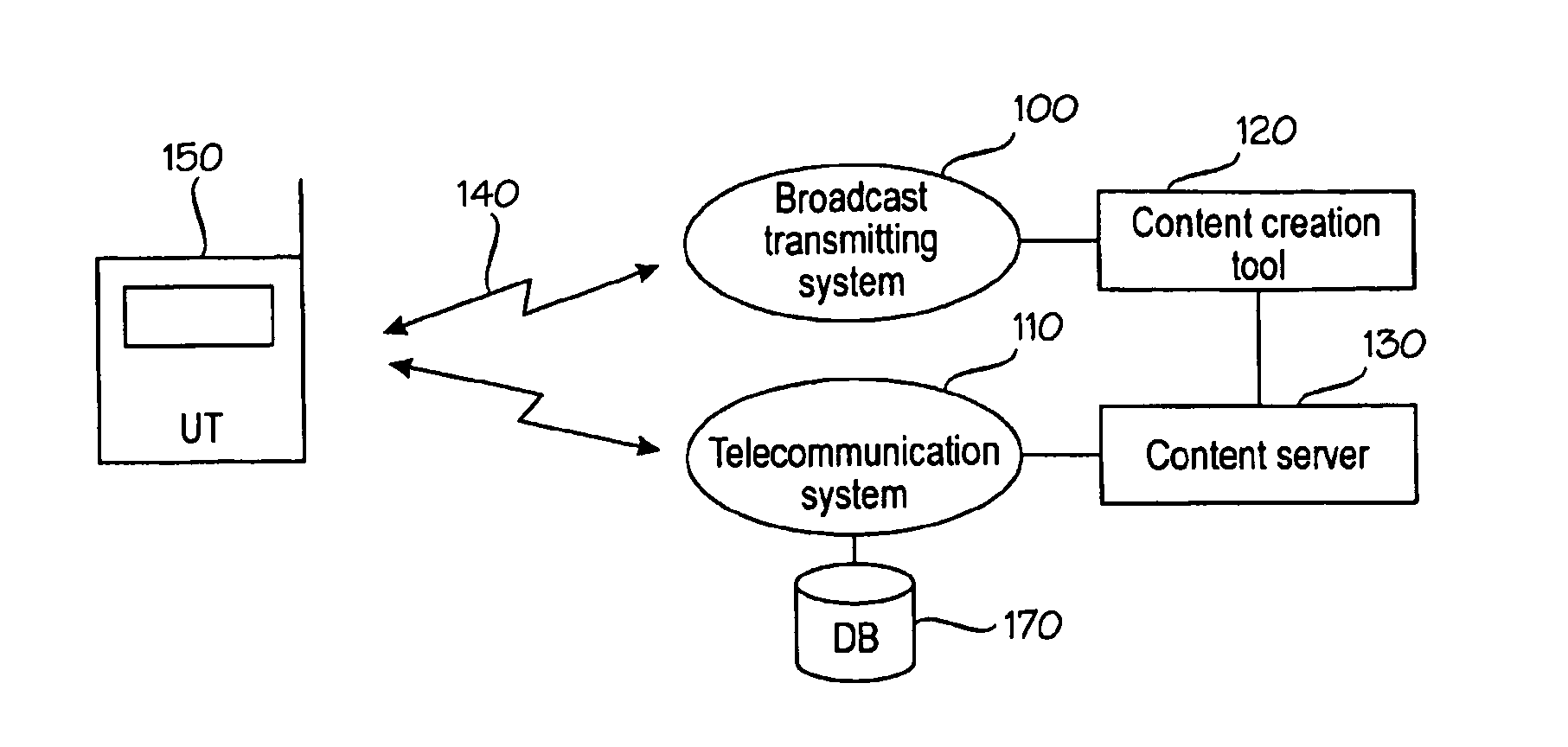 Method and system of displaying content associated with broadcast program