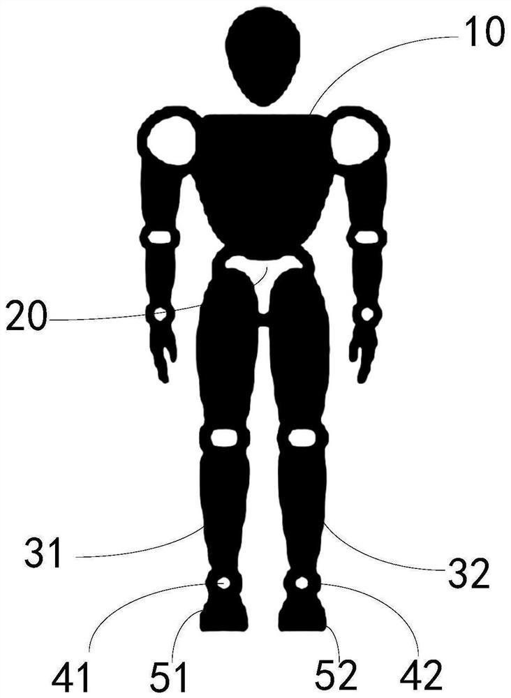 A biped robot gait control method and biped robot