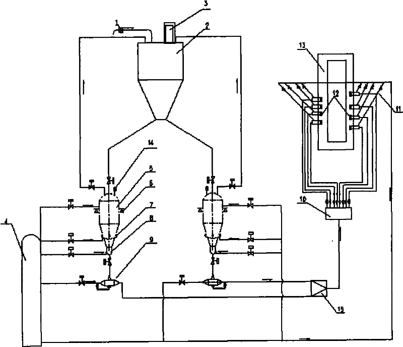Burning method for pulverized solid fuels transferred by dilute phase pneumatic in tunnel kiln and dilute phase pneumatic transferring system