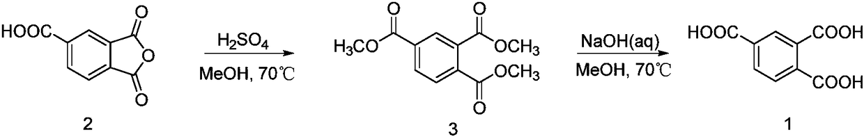 Method for synthesizing trimellitic acid