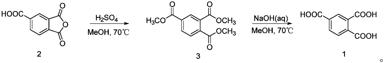 Method for synthesizing trimellitic acid